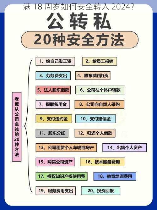 满 18 周岁如何安全转入 2024？