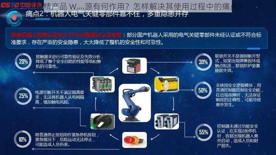 国精产品 W灬源有何作用？怎样解决其使用过程中的痛点？