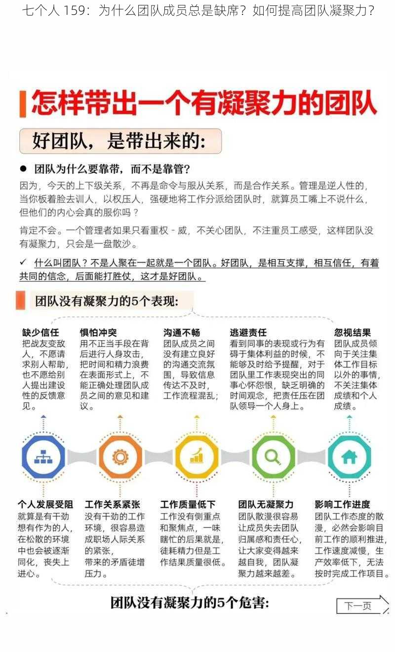 七个人 159：为什么团队成员总是缺席？如何提高团队凝聚力？