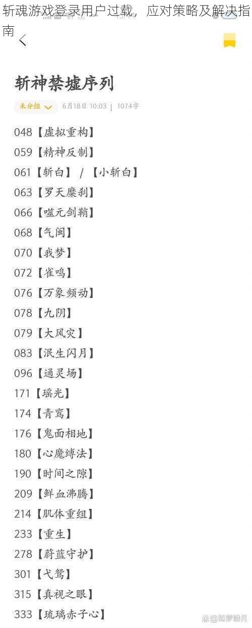 斩魂游戏登录用户过载，应对策略及解决指南