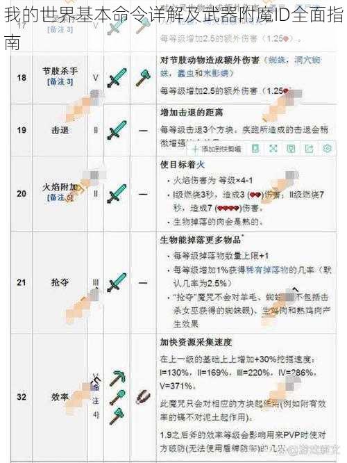 我的世界基本命令详解及武器附魔ID全面指南