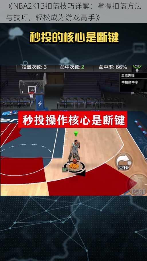 《NBA2K13扣篮技巧详解：掌握扣篮方法与技巧，轻松成为游戏高手》