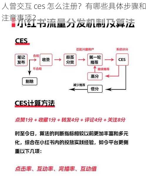 人曾交互 ces 怎么注册？有哪些具体步骤和注意事项？