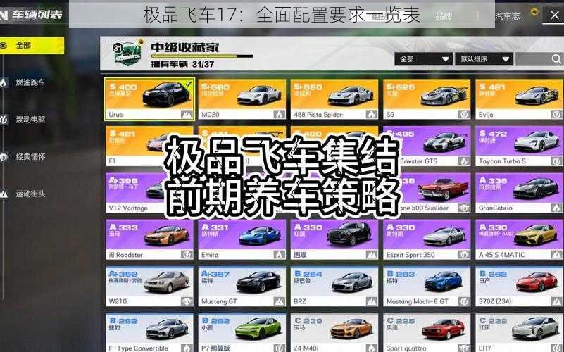 极品飞车17：全面配置要求一览表