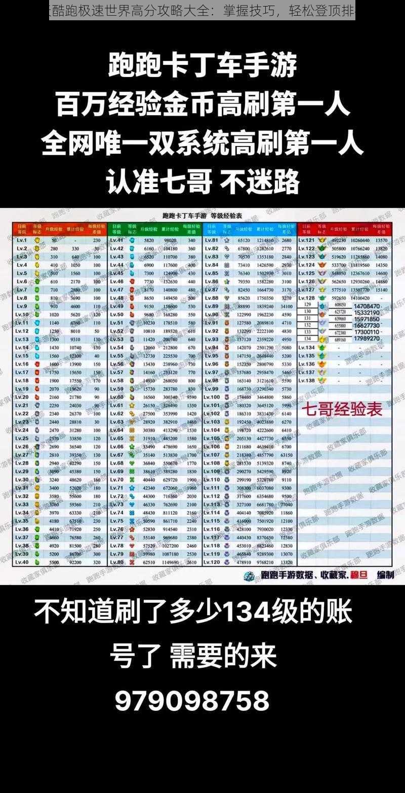 天天酷跑极速世界高分攻略大全：掌握技巧，轻松登顶排行榜