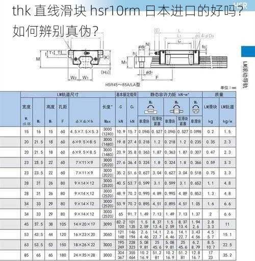 thk 直线滑块 hsr10rm 日本进口的好吗？如何辨别真伪？