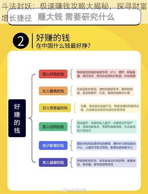 斗法封妖：极速赚钱攻略大揭秘，探寻财富增长捷径