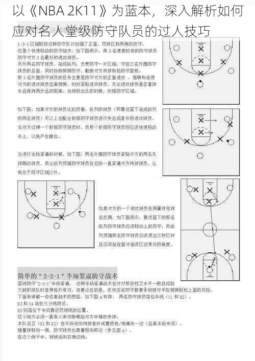 以《NBA 2K11》为蓝本，深入解析如何应对名人堂级防守队员的过人技巧