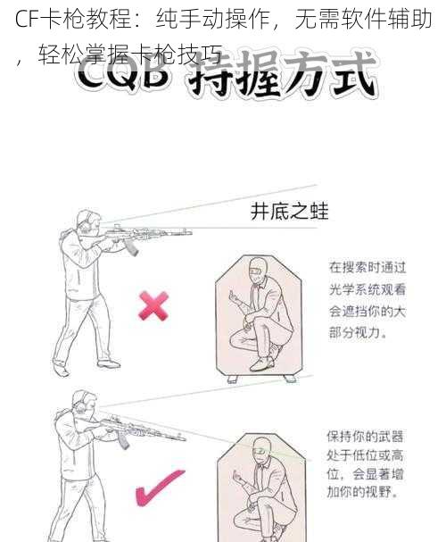 CF卡枪教程：纯手动操作，无需软件辅助，轻松掌握卡枪技巧