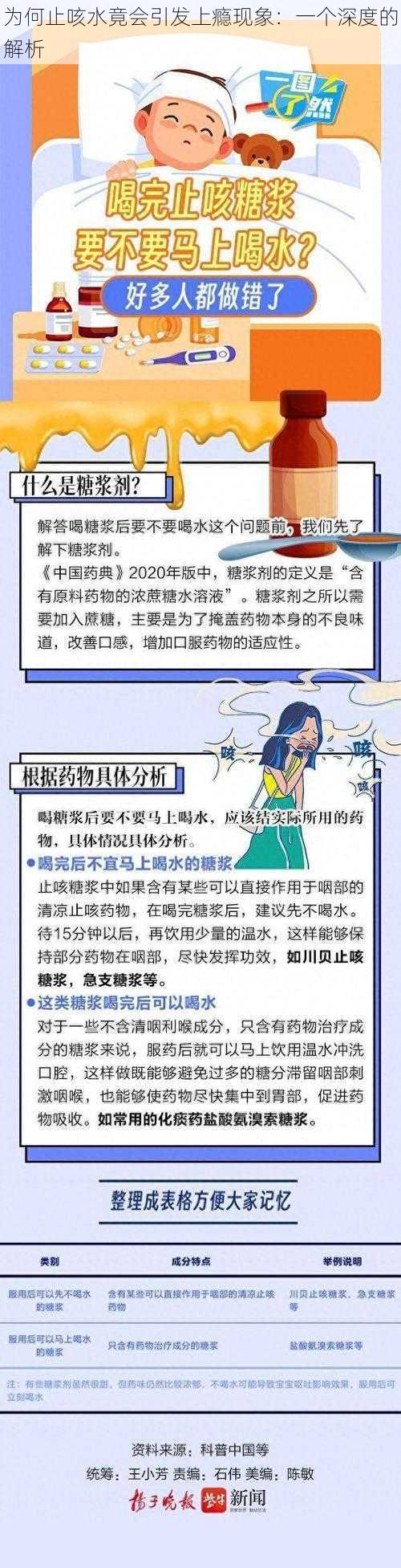 为何止咳水竟会引发上瘾现象：一个深度的解析