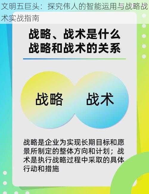 文明五巨头：探究伟人的智能运用与战略战术实战指南