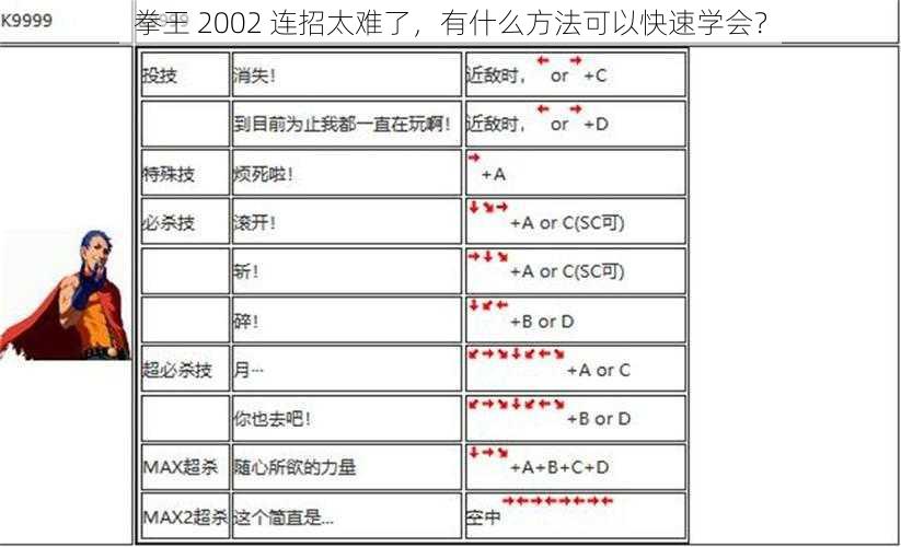 拳王 2002 连招太难了，有什么方法可以快速学会？