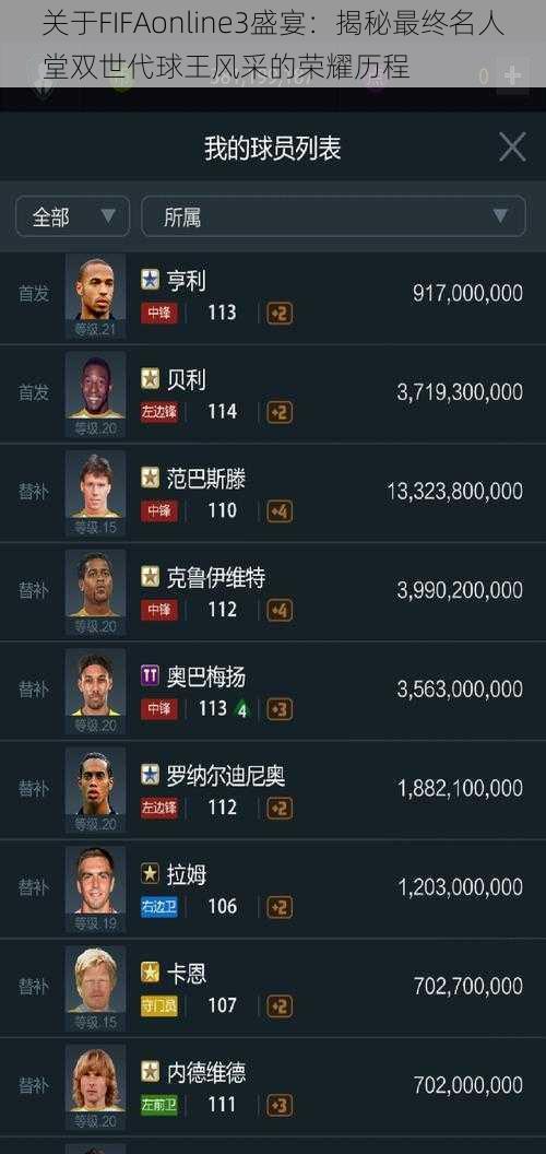 关于FIFAonline3盛宴：揭秘最终名人堂双世代球王风采的荣耀历程