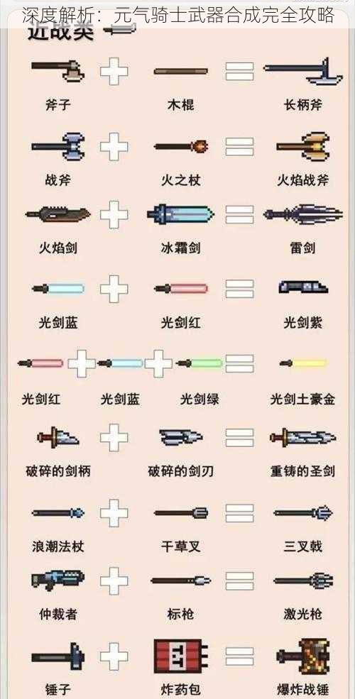 深度解析：元气骑士武器合成完全攻略